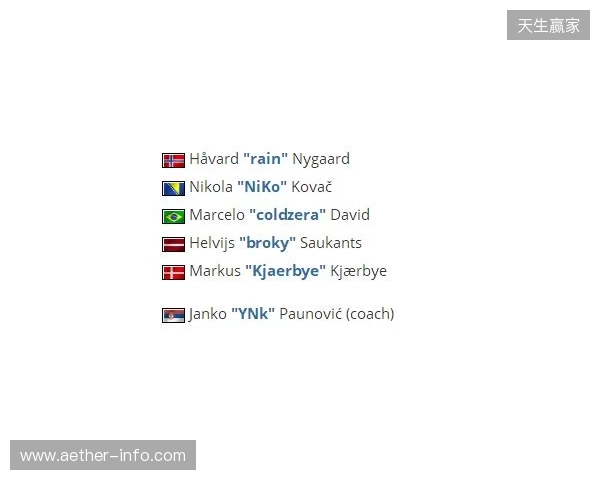 媒体爆料:FaZe将签下Cher1on担任青训队指挥